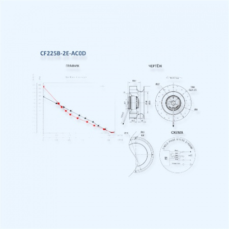 MES CF225B-2E-AC0D Мотор-колесо серии CF с назад загнутыми лопатками и диффузором